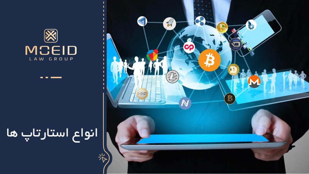 تعریف استارتاپ 